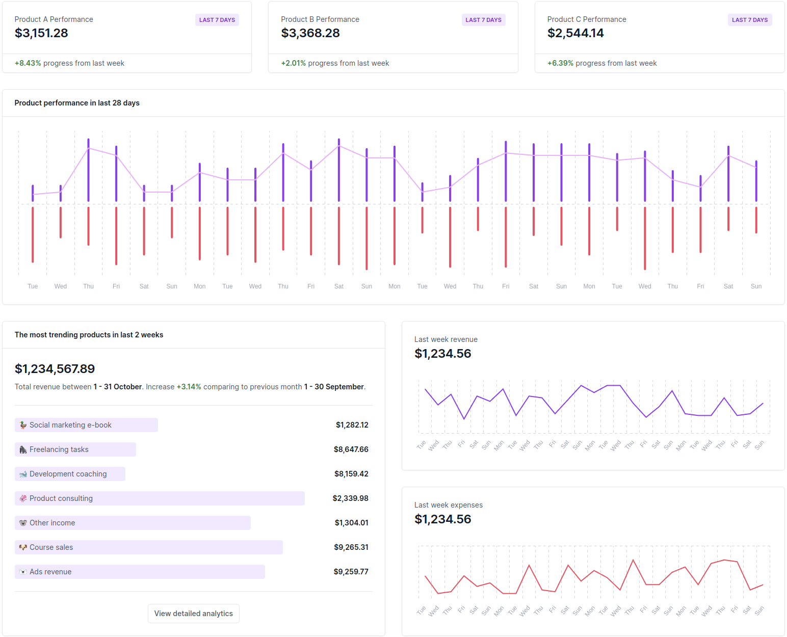 app-dashboard